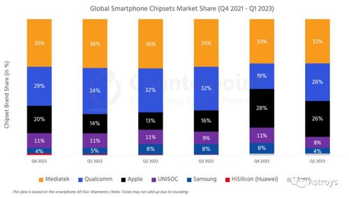 NVIDIA与联发科强强联手 打造向上与向下扩展的下一代硬件解决方案