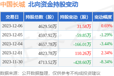 图片与计算机硬件的无缝融合 视觉时代的开发新篇章