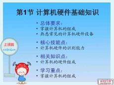 计算机硬件开发文档 从设计到落地的完整指南