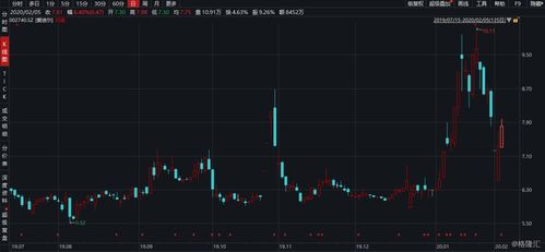 格隆汇 计算机硬件开发行业深度解析与投资前瞻